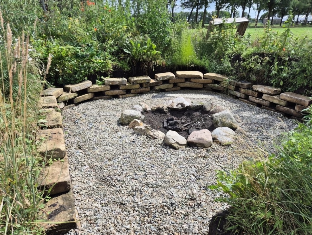 Afbeelding van Tentplekjes voor eigen tent 't Beginpunt