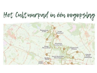 Cultuurpad Coevorden ‘Van De Kiel tot Steenwijksmoer’