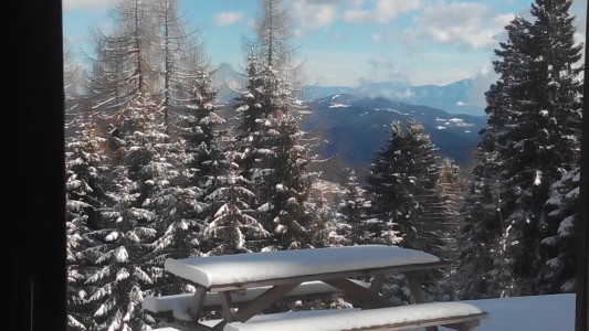 Villa Alpenblick