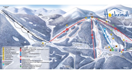 Appartements Sonnenhof Hochrindl